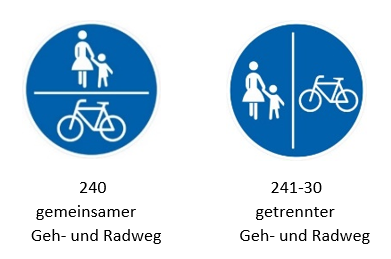 Geh- und Radwege Verkehrsschilder